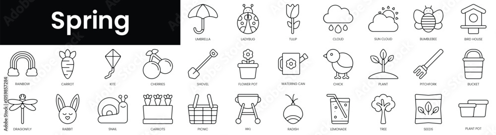 Poster set of outline spring icons. minimalist thin linear web icons bundle. vector illustration.