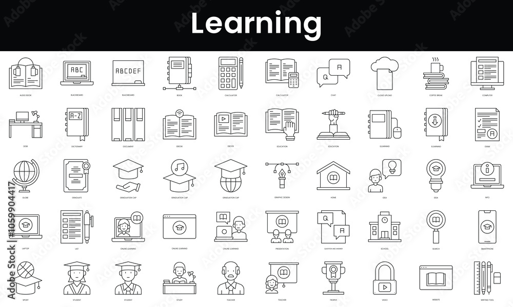 Aufkleber set of outline learning icons. minimalist thin linear web icon set. vector illustration.