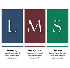 LMS - Learning Management System Acronym. Infographic template with icons and description placeholder