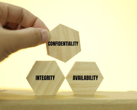 CONFIDENTIALITY, INTERGRITY, AVAILABILITY word concept