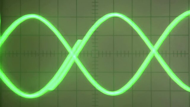 Impulse Signal. Parabolic Curve Green screen old os