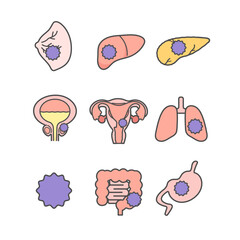 臓器とガンのイラストセット