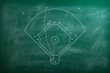 Baseball play strategy drawn on chalk board. Homer run and batter runs to the base.