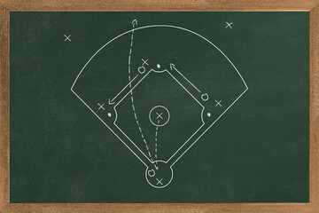 Baseball play strategy drawn on chalk board. Homer run and batter runs to the base.