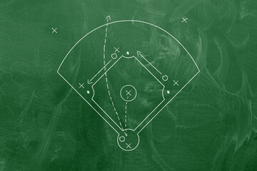 Baseball play strategy drawn on chalk board. Homer run and batter runs to the base.
