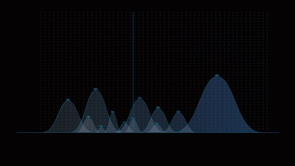 Bell curve Graph and Chart 3D animation, suitable for financial reports, data analysis videos and broadcast backgrounds for finance new