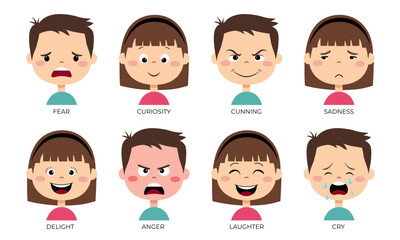 Children's faces with emotions of joy, anger, curiosity, sadness, cunning. Different face expressions set.