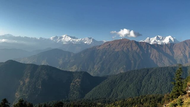 Tungnath trek video. It show the lush vegetation of Himalayan range mountains. During sunset it creates a stunning scenes of clouds and mountains.