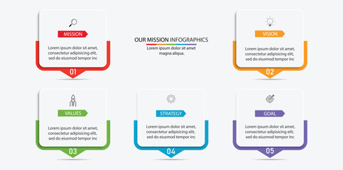 Mission, vision, values, graphic design template.eps 10 on white background, Can be used for presentation workflow layout, banner, process, diagram, flowchart, infographic, annual report.