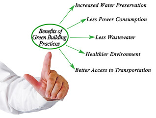 Five Benefits of Green Building Practices