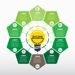 Top 10 business ideas in 2025. Ten breakthrough and energy-saving technologies of the next year. Promising areas in eco-business and agricultural technology. Modern solutions in the management sphere.
