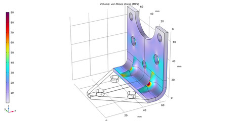 Metal bracket drawing. Von mises stress plot. Computer 3d modeling of steel mechanical part.  Technic education cad design  environment of engineering calculation.  Physical properties of solids. © TKalinovskaya