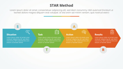 STAR method infographic concept for slide presentation with arrow shape horizontal direction with 4 point list with flat style