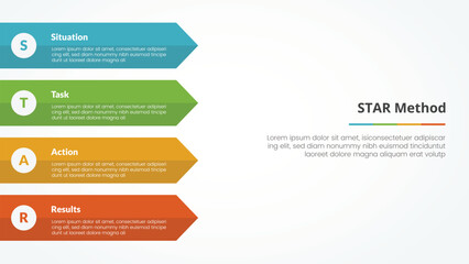 STAR method infographic concept for slide presentation with rectangle arrow on left side with 4 point list with flat style