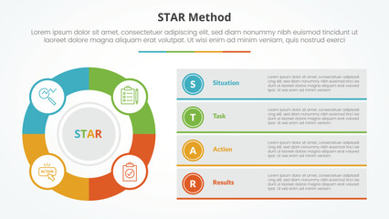 STAR method infographic concept for slide presentation with big outline circle and box description stack with 4 point list with flat style