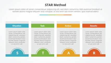 STAR method infographic concept for slide presentation with box table and half circle badge at bottom with 4 point list with flat style