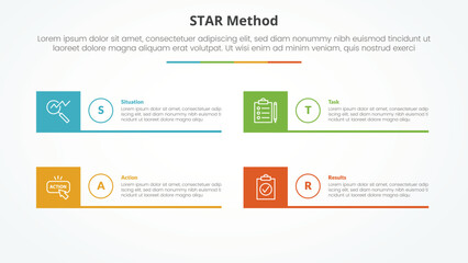 STAR method infographic concept for slide presentation with creative square box and line bottom with 4 point list with flat style