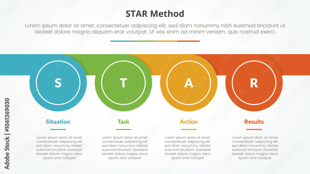 Poster star method infographic concept for slide presentation with circle whistle shape horizontal with 4 p