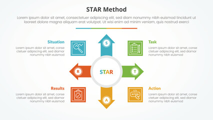 STAR method infographic concept for slide presentation with big circle and arrow spreading with 4 point list with flat style