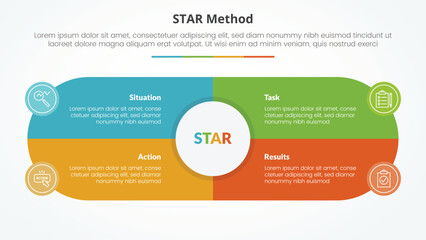 STAR method infographic concept for slide presentation with big circle and round shape center box with 4 point list with flat style