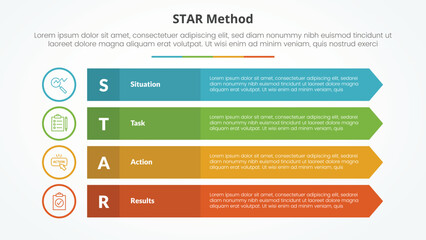STAR method infographic concept for slide presentation with long rectangle with arrow edge with 4 point list with flat style