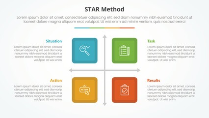 STAR method infographic concept for slide presentation with square box matrix structure with 4 point list with flat style