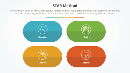 STAR method infographic concept for slide presentation with round capsule shape with matrix structure with 4 point list with flat style