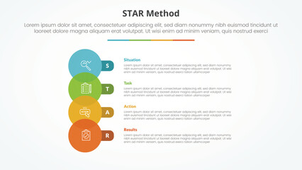 STAR method infographic concept for slide presentation with big circle venn and round rectangle with 4 point list with flat style