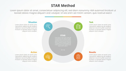 STAR method infographic concept for slide presentation with big circle and small on edge with 4 point list with flat style