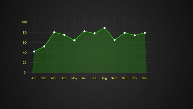 Multi Value Chart Infographic Template