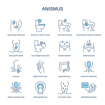 Anismus symptoms, diagnostic and treatment vector icon set. Medical icons.