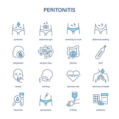Peritonitis symptoms, diagnostic and treatment vector icons. Medical icons.
