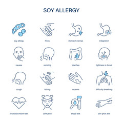 Soy Allergy symptoms, diagnostic and treatment vector icons. Medical icons.