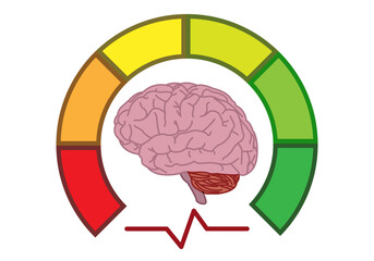Cerebro rodeado de medidor de estado de salud mental