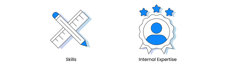 Leveraging Internal Expertise. Icons Included: Internal Expertise, Skills, Institutional Knowledge