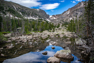 Rocky Mountain National Park