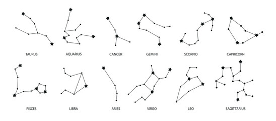 Set of 12 zodiac signs isolated on white background. Hand drawn twelve horoscope signs. Astrology symbols. Star constellation and star maps, night sky. Vector illustration.