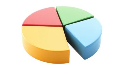 Pie charts are suitable for market share analysis.