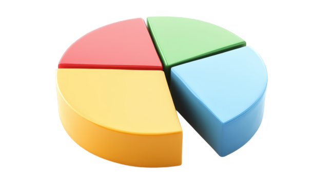 Pie charts are suitable for market share analysis.