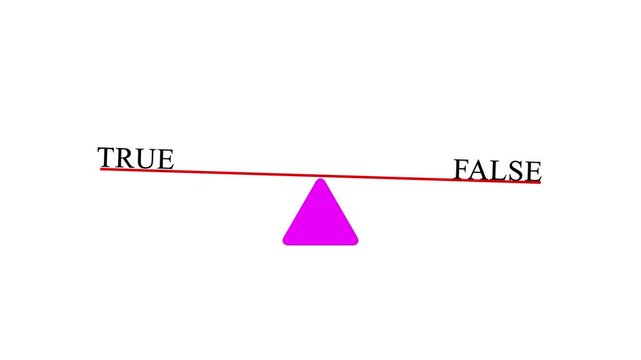  Balanced Scales o of True and False Animation on white background