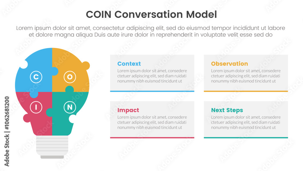 Poster coin conversation model infographic 4 point stage template with puzzle jigsaw shape lightbulb for sl