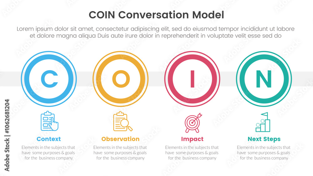 Poster coin conversation model infographic 4 point stage template with big outline circle horizontal for sl