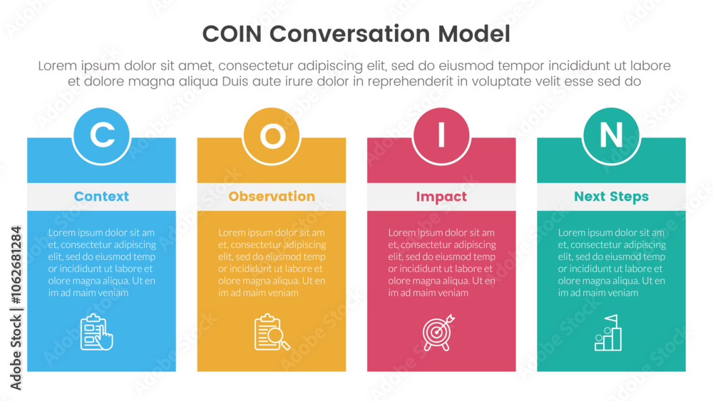 Poster coin conversation model infographic 4 point stage template with box table with header badge and circ