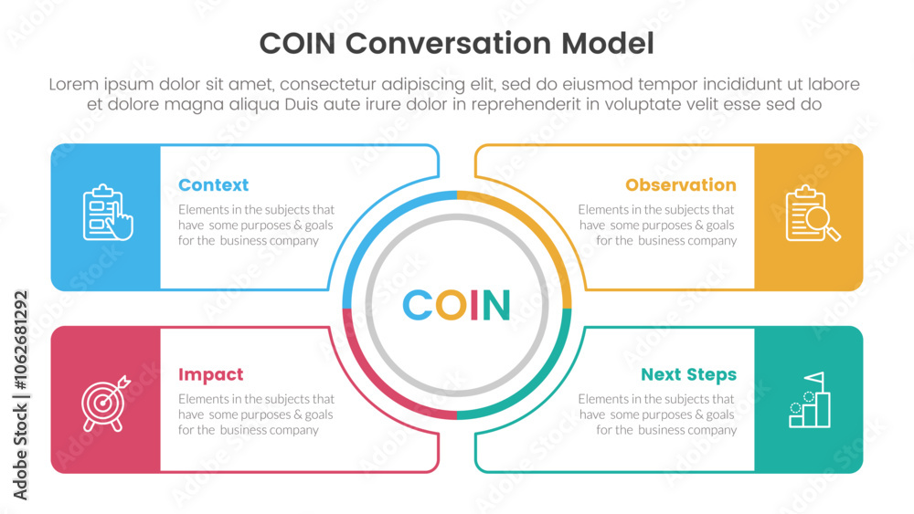 Poster coin conversation model infographic 4 point stage template with outline circle center and outline re