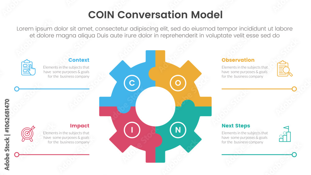 Poster coin conversation model infographic 4 point stage template with gear shape on center with line botto