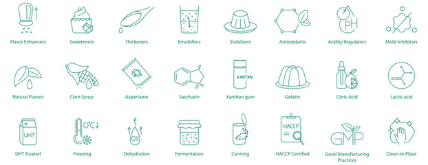 Flavor Enhancers, Sweetness, Thickness, Emulsifiers, Stabilizers, Antioxidants, Acidity Regulators, Mold Inhibitors, Natural Flavors, Corn Syrup, Aspartame, Saccharin, Xanthan Gum, Gelatin icons