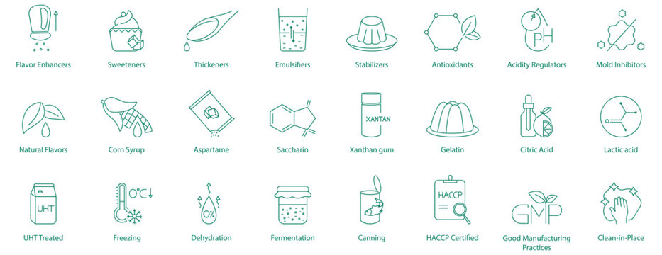 Flavor Enhancers, Sweetness, Thickness, Emulsifiers, Stabilizers, Antioxidants, Acidity Regulators, Mold Inhibitors, Natural Flavors, Corn Syrup, Aspartame, Saccharin, Xanthan Gum, Gelatin icons