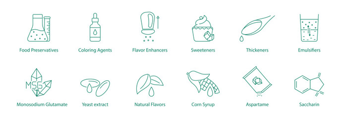 Food Preservatives, Coloring Agents, Flavor Enhancers, Sweetness, Thickness, Emulsifiers, Monosodium Glutamate, Yeast Extract, Natural Flavors, Corn Syrup, Aspartame, Saccharin Vector Icon Set
