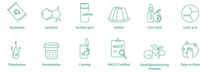 Naklejka premium Aspartame, Saccharin, Xanthan Gum, Gelatin, Citric Acid, Lactic Acid, Dehydration, Fermentation, Canning, HACCP Certified, Good Manufacturing Practices, Clean in Place Vector Icon Set