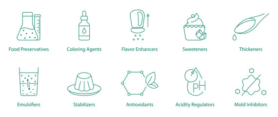 Food Preservatives, Coloring Agents, Flavor Enhancers, Sweetness, Thickness, Emulsifiers, Stabilizers, Antioxidants, Acidity Regulators, Mold Inhibitors Vector Icon Set